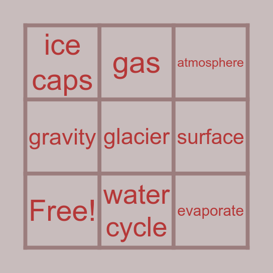 Science Vocab. Unit 2 Weeks 1-2 Bingo Card