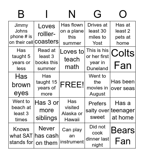 Did you know! Bingo Card