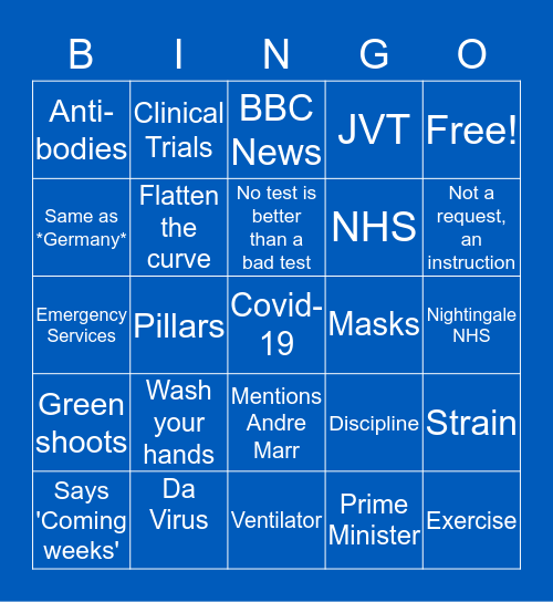 COVID-19 Bingo Card