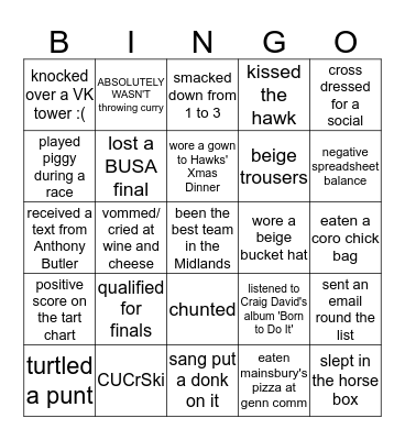 CUCrC Bingo Card