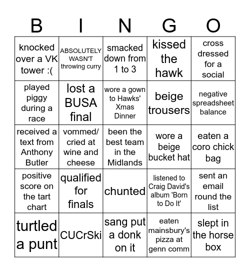 CUCrC Bingo Card