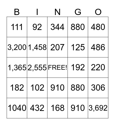 Multiplication Bingo Card