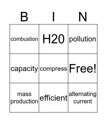 fuel cells Bingo Card