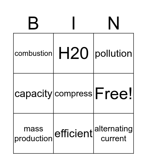 fuel cells Bingo Card
