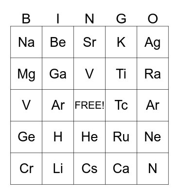 Periodic Table Elements  Bingo Card