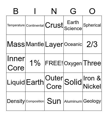 Earth Science Bingo Card