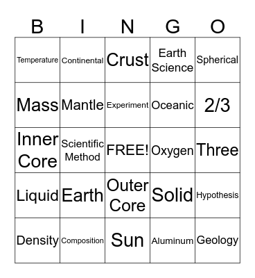 Earth Science Bingo Card