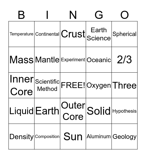 Earth Science Bingo Card