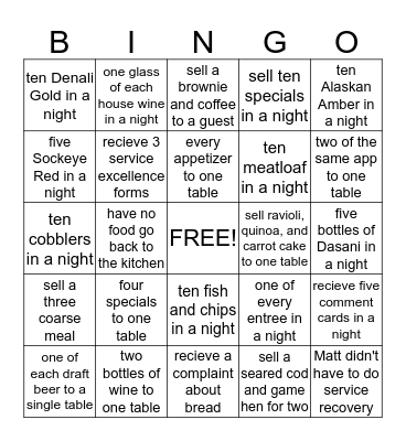 SOURDOUGH BINGO Card