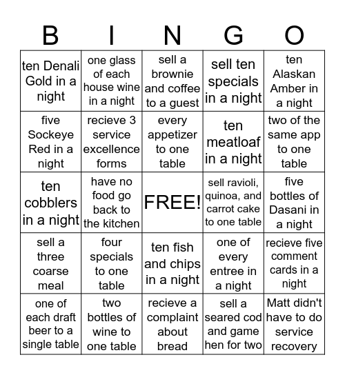 SOURDOUGH BINGO Card