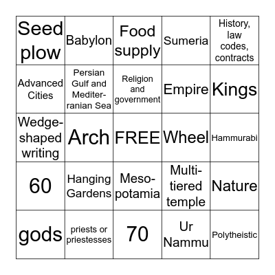 MESOPOTAMIA Bingo Card