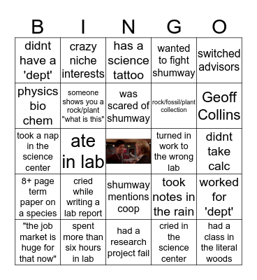 Enviro sci 2020 bingo Card