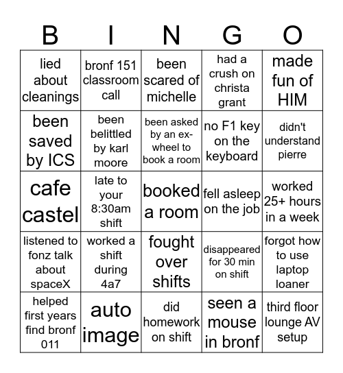 sandiford bingo Card