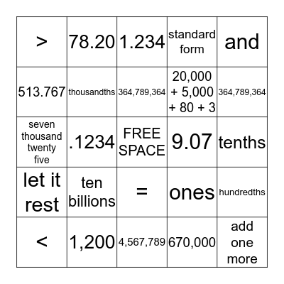 5th Grade Place Value Bingo Card