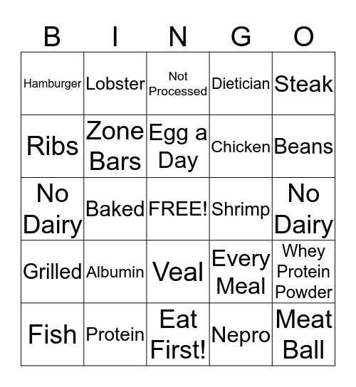 Albumin Bingo Card