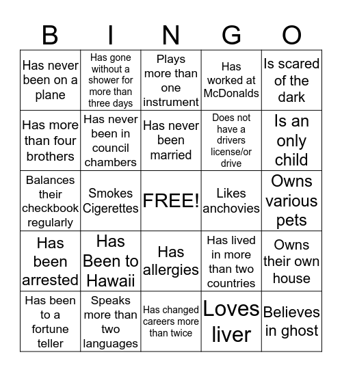Did You Know Bingo! Bingo Card