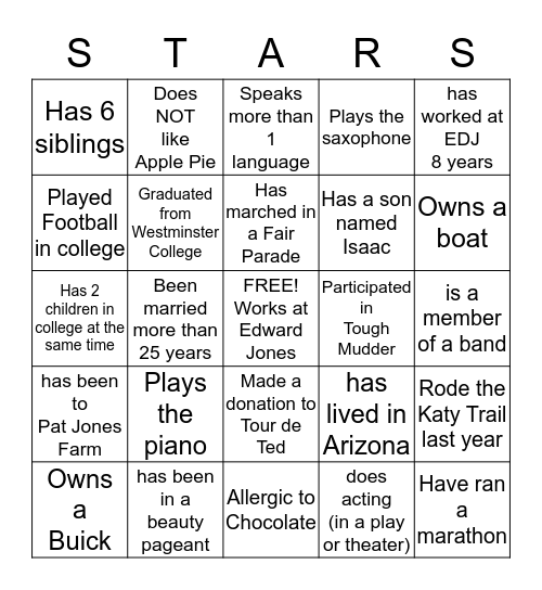 FIND SOMEONE WHO ..... Bingo Card