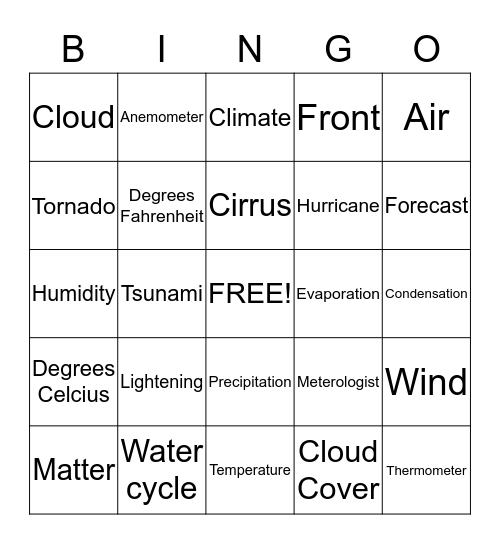 Kayla's Science Bingo Card