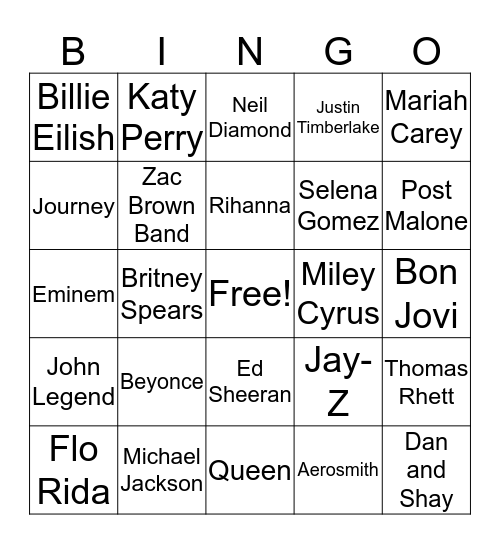 Artists Bingo Card