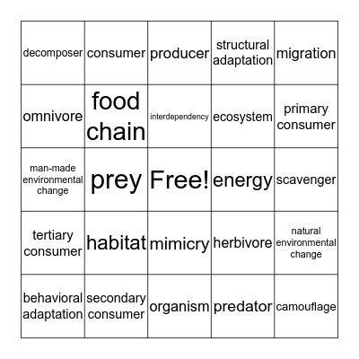 Organisms and Their Environment Bingo Card