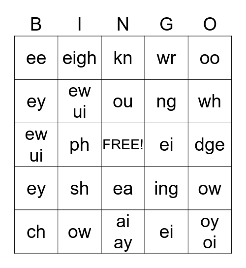 Phonics Bingo 2- Week 2 Foundations (new & review) Bingo Card