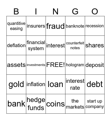 FINANCE, MONEY, INVESTMENTS Bingo Card