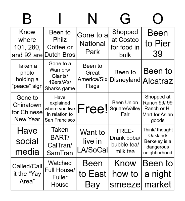 🫖 Tea Break: Arcade Bingo - Google Cloud Community