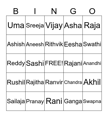 Happy Birthday Eesha! Bingo Card