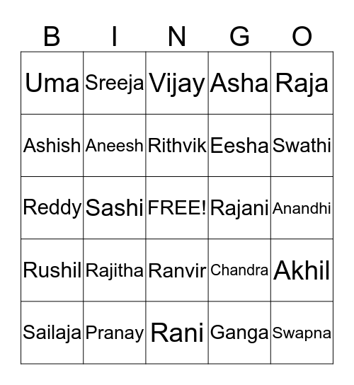 Happy Birthday Eesha! Bingo Card