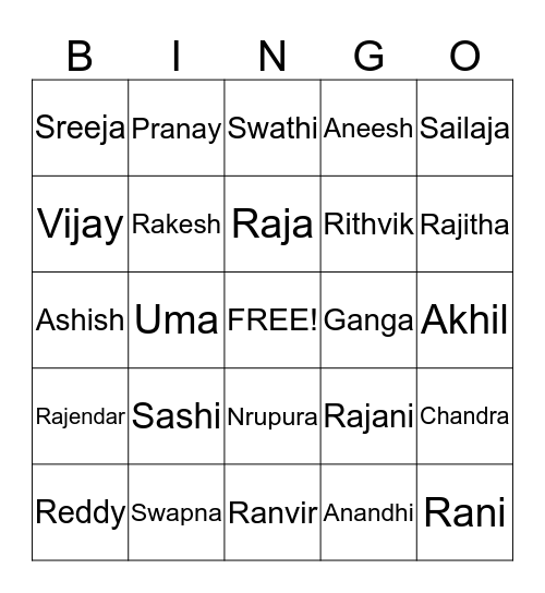 Happy Birthday Eesha! Bingo Card