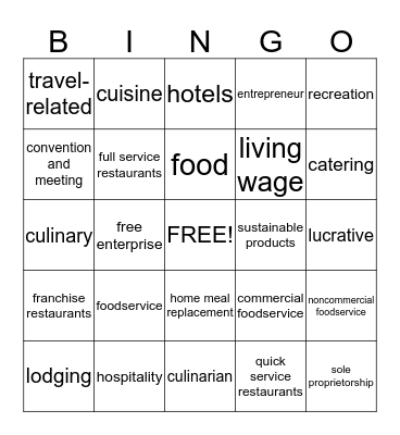 Culinary Arts Intro Bingo Card