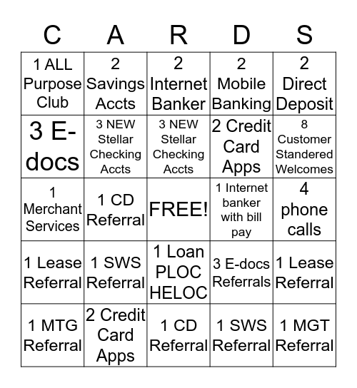Susquehanna Credit Card Bingo Card