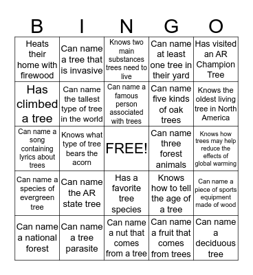 Environmental Science BINGO! Bingo Card