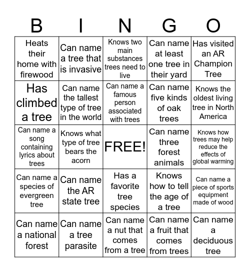 Environmental Science BINGO! Bingo Card