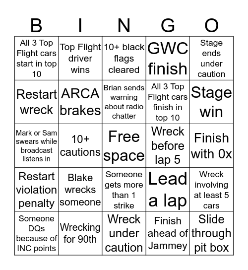 Blazing Pedals Bingo Card