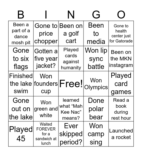 MKN Bingo - have you ever! Bingo Card