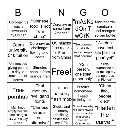 Coronavirus Bingo Card