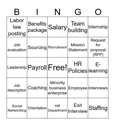 Human Resources Bingo Card