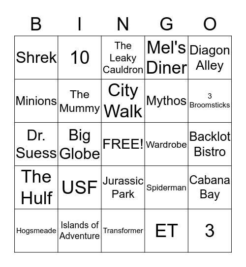 All About UO Bingo Card