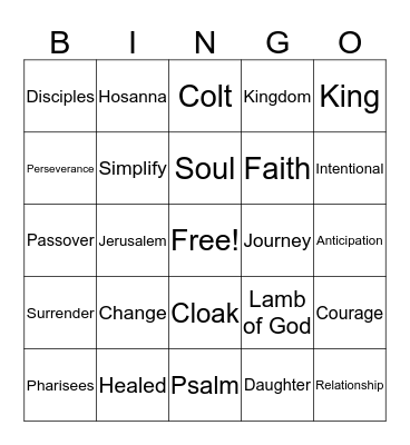 Sermon Bingo (Steve, 5th Apr) Bingo Card