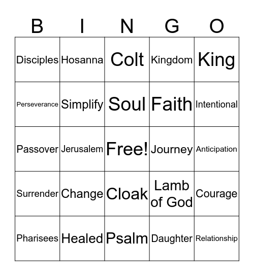 Sermon Bingo (Steve, 5th Apr) Bingo Card