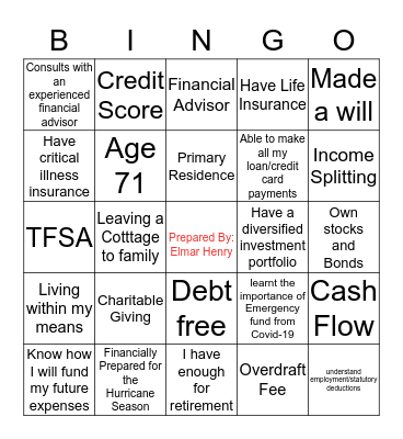 Financial Literacy Bingo Card