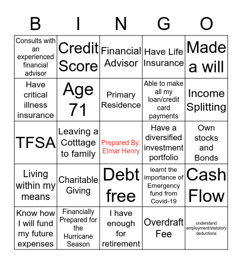 Financial Literacy Bingo Card