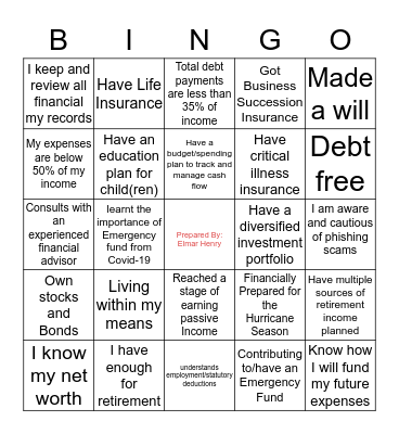Financial Literacy Bingo Card