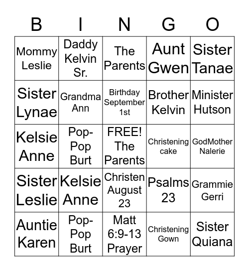 Kelsie Anne Christening Bingo  Bingo Card