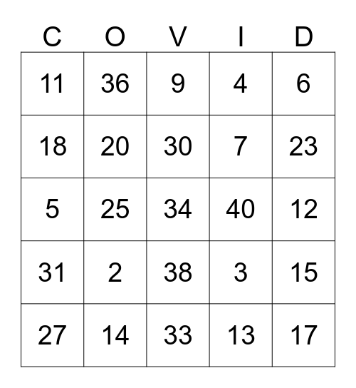 COV-BINGO-19! Bingo Card