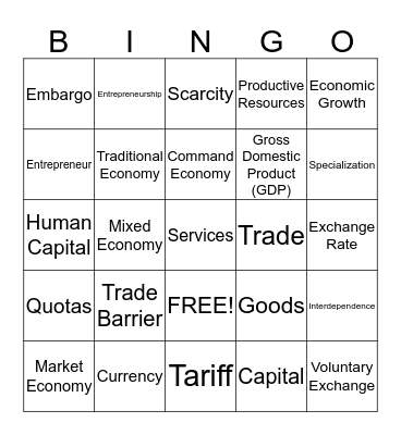 Middle East BINGO Card