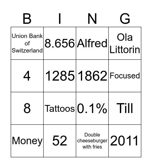 DCM - DCM round Bingo Card