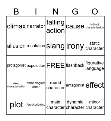 1st Nine Week Lit Terms Bingo Card