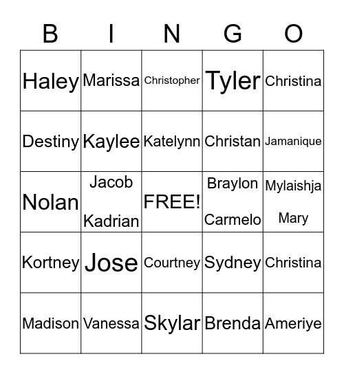 Who's Who Bingo Card